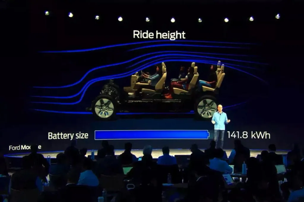 Ford prioriza EVs baratos vs chinos