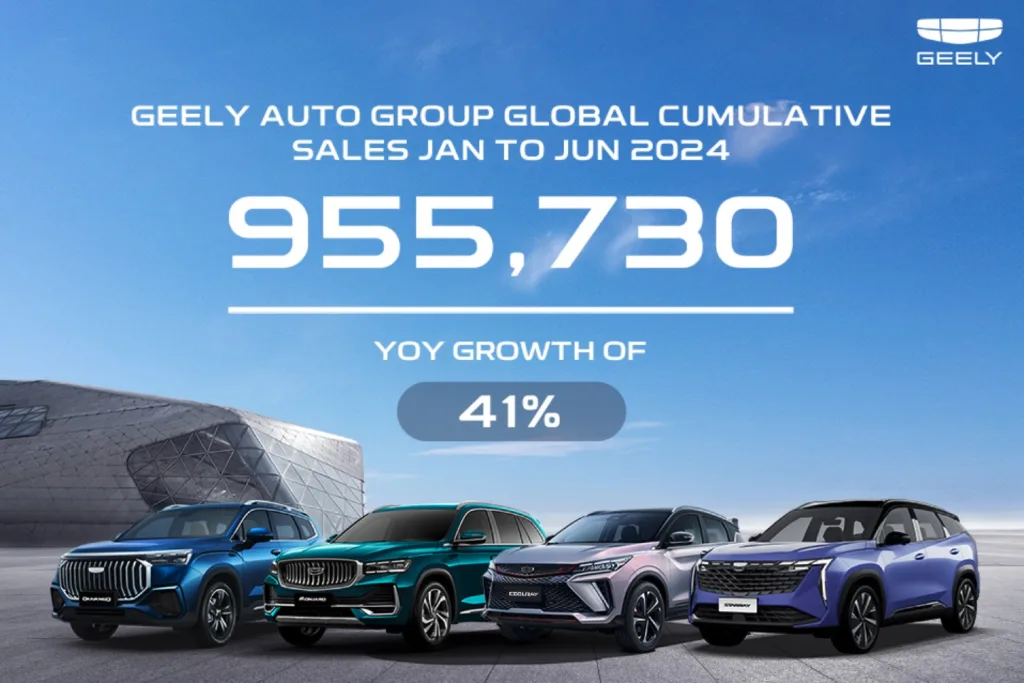 Geely Ventas 1er Semestre 2024