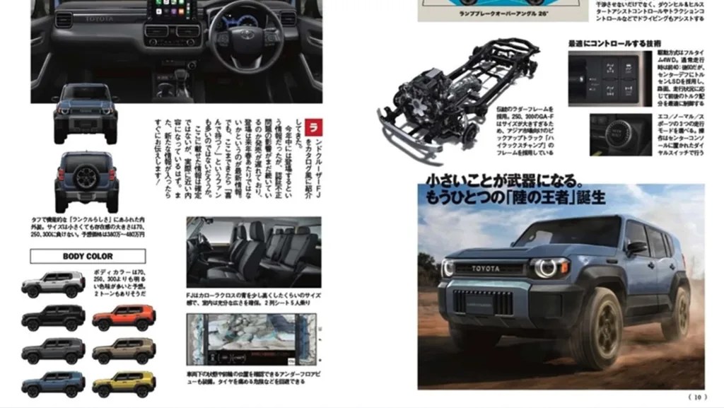 Toyota Land Cruiser FJ Filtrada