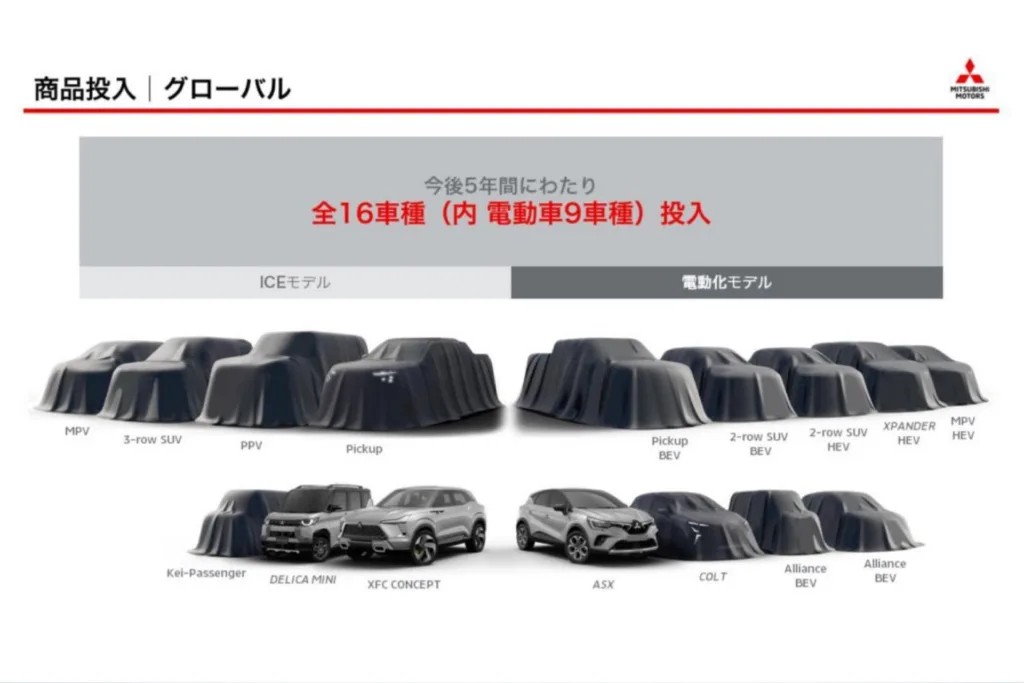 Mitsubishi Montero regreso confirmado